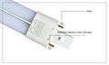 650lm 5W LED PLS Lamp replace 9-13W CFL G23 Base 2