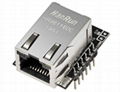 嵌入式TTL串口转以太网模块—ZS-Ethernet-801