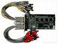 GV-1480 PCI-Express V8.5 DVR Card Video Caputer  Board 2