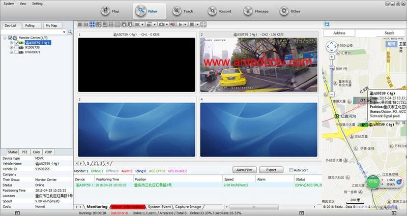 Mobile DVR Car Recorder HD 1080P 1 2 4 channel for Vehicles CCTV support GPS 5