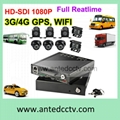 HDD Mobile DVR 8 Channel Full HD 1080p