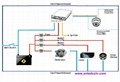 3G 1080p mobile DVR recorder for vehicles 4 channel with gps 2