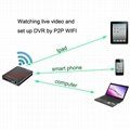 3G 1080p mobile DVR recorder for vehicles 4 channel with gps 3