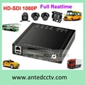 4/8CH Bus/Truck DVR Camera System