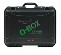 Q-BOX SR1LP土壤呼吸