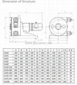 peristaltic pump