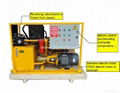 grouting pump