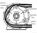 hose pump in stock