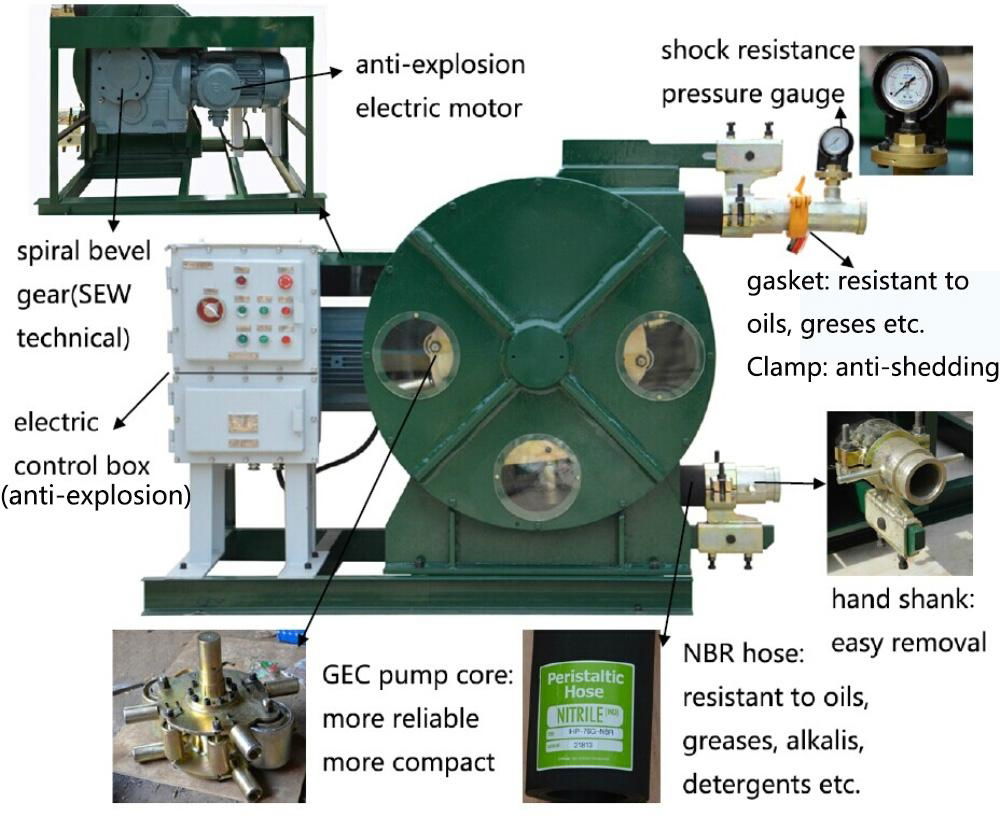 peristaltic pump