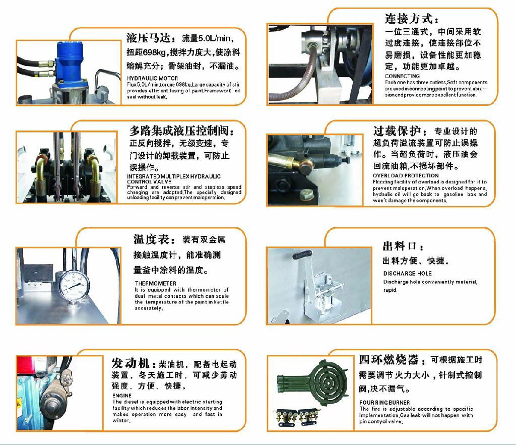 GD800 and GD1200  hydraulic double thermoplastic hot melt kettle 2