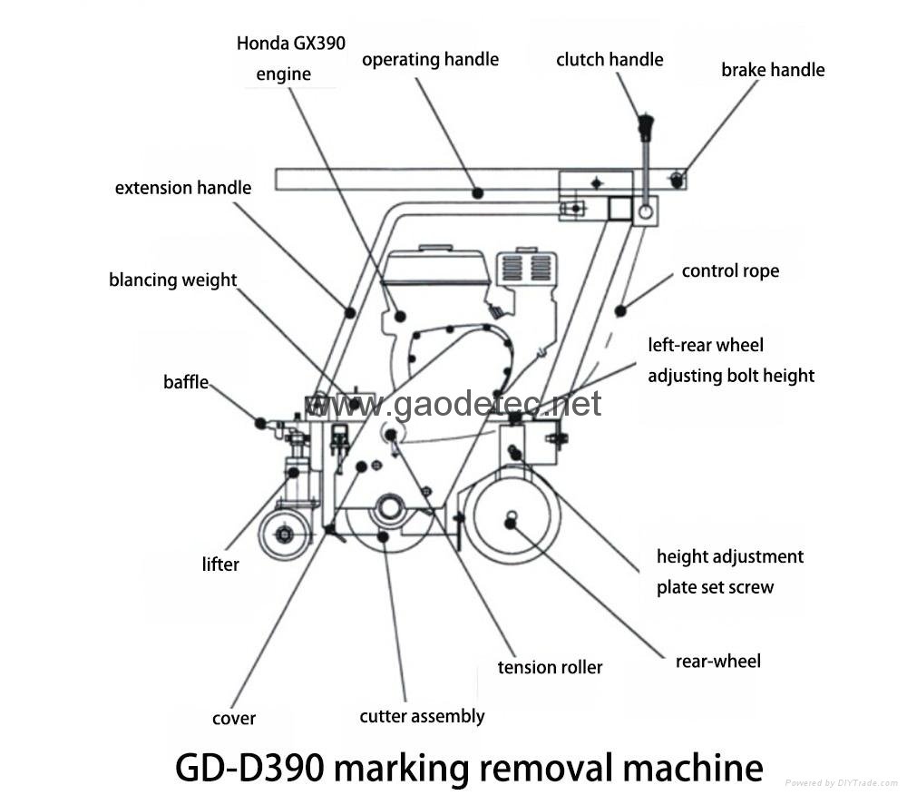 drawing of road marking removal machine