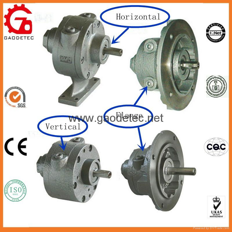 China supplier vane air motor  2