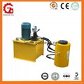 hydraulic cylinder oil pump