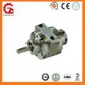 China supplier vane air motor 