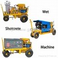 Shotcrete machine supplier from China