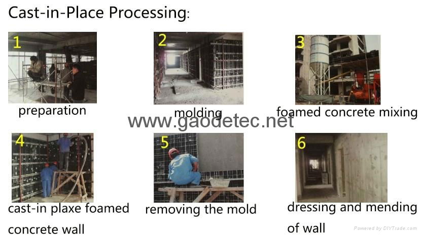  foam concrete wall making line 