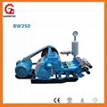 drill mud pump