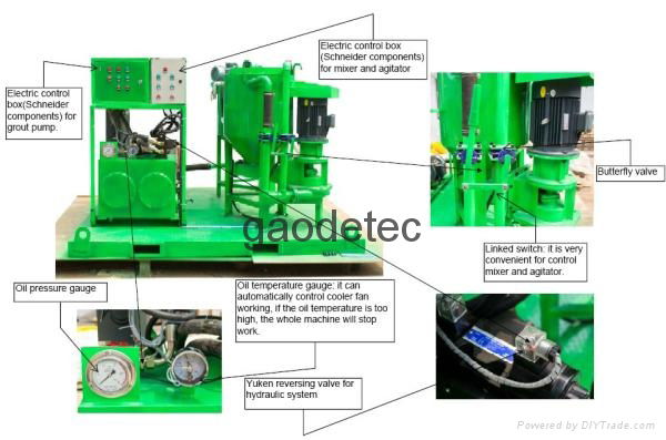 grout plant OEM