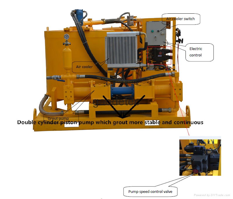 grout mixer pump