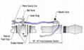 refractory shotcrete machine