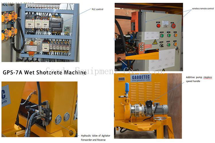 shotcrete machine