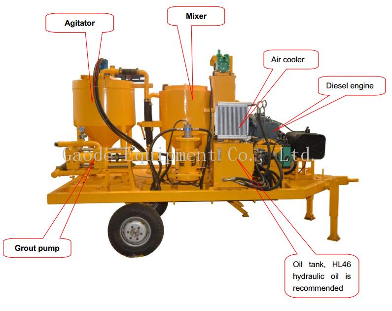 Thailand hot sale high shear grout station with factory price 4