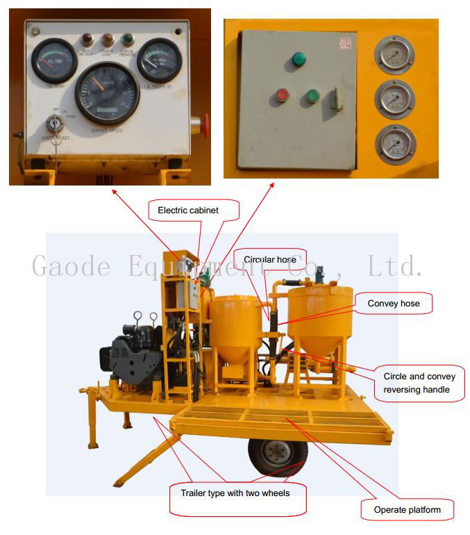  Customize Trailer Type Deutz Grout Plant for Sale 3