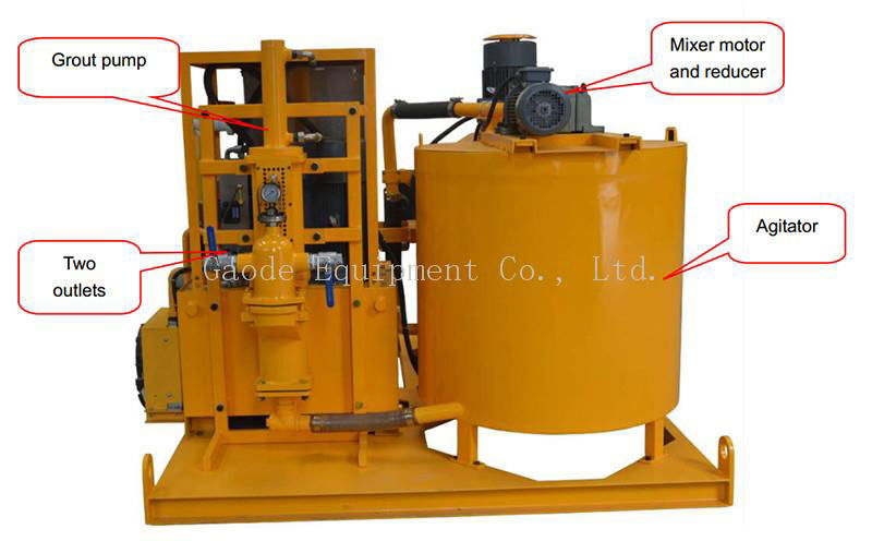 Supply GGP400/700/80 PL-E grout station with factory price