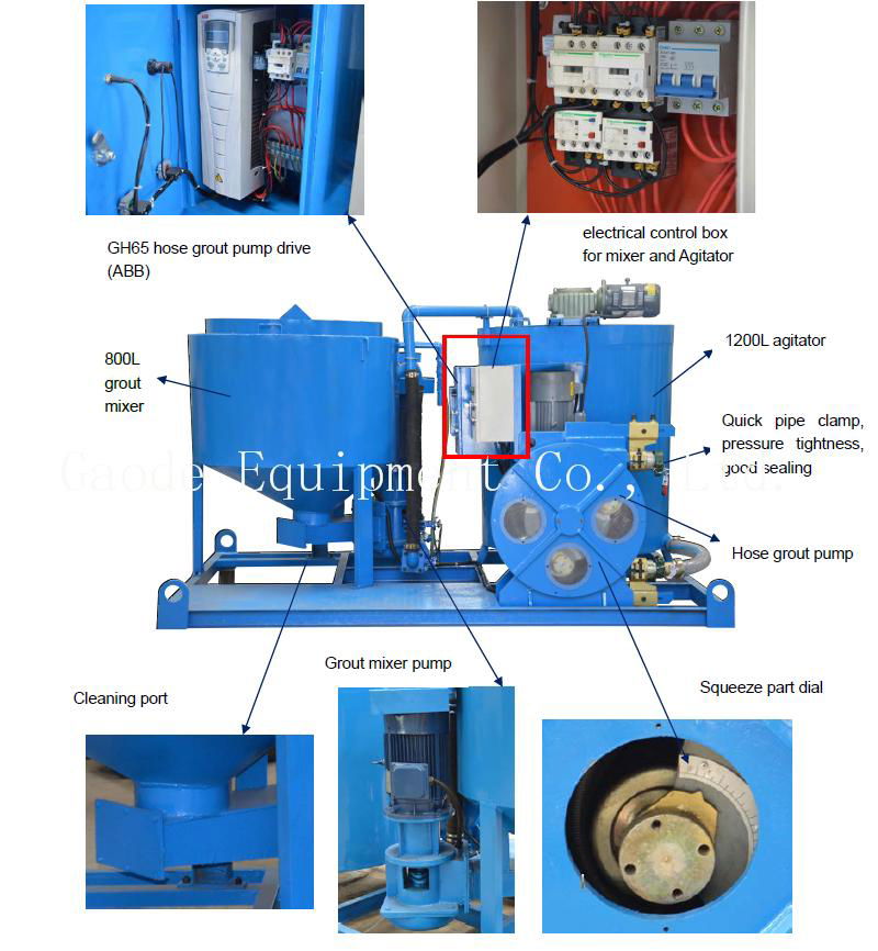 Compact hose grout equipment with factory price   5