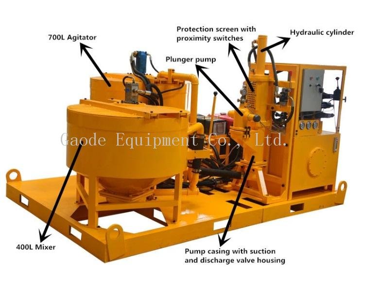 high pressure grouting equipment for sale to Australia