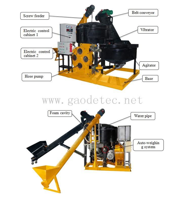 foam concrete machine