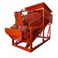 sand grading machine