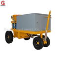 shotcrete machine