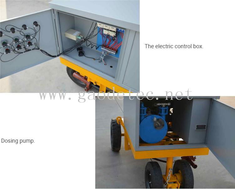 shotcrete machine details