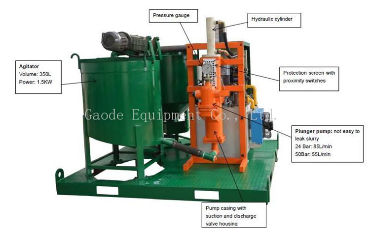 GGP300/350/85 PL-E grout plant for sale with factory price 2