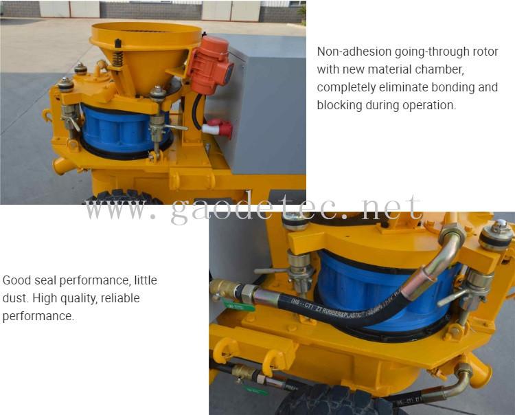 shotcrete machine