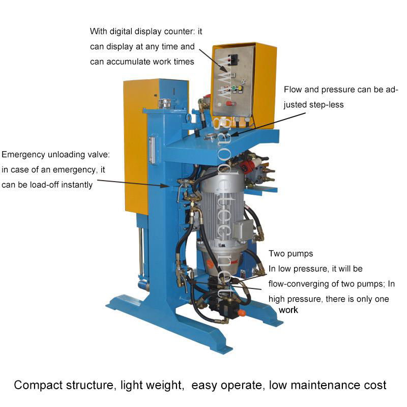 GGH75/100 Grouting Pumps for Backfilling