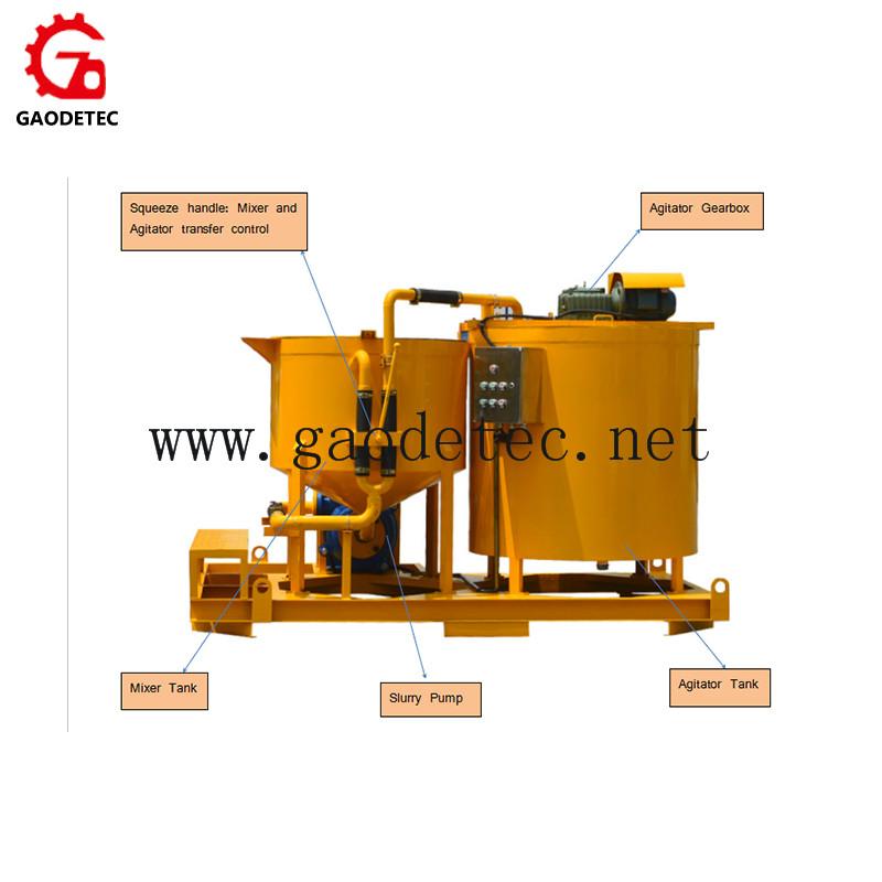 grout mixer