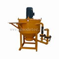  Colloidal mixer