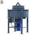 refractory pan mixer