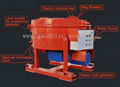 refractory mixer