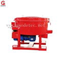 pan mixer price