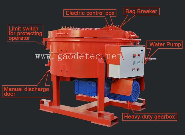 GRM500 Professional refractory pan mixer machine price for sale 4