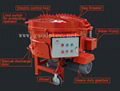 refractory mixer