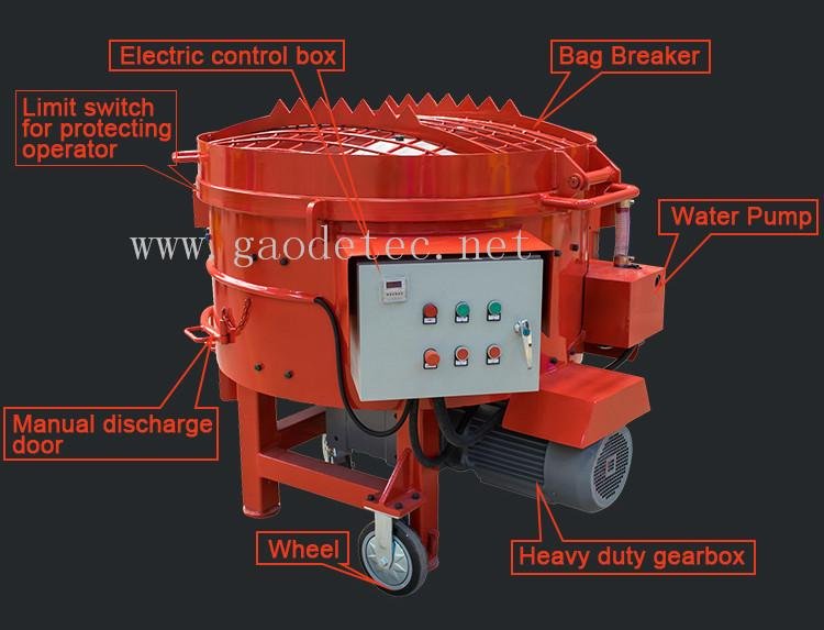 GRM250 refractory pan mixer machine price for sale  2