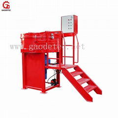 GRM Refractory Mixer