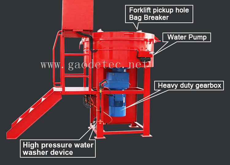 Top quality 800kg castable pan refractory drum mixer  3