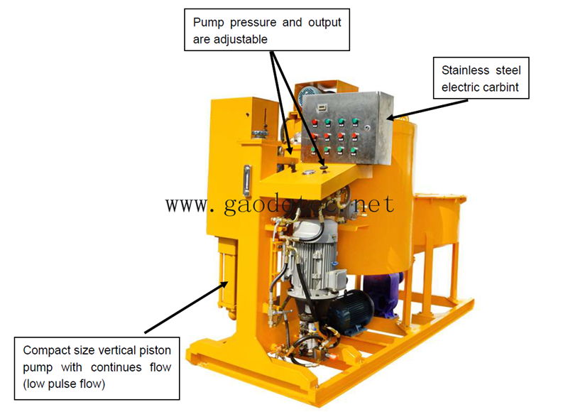 Jet Grouting Equipment Cement Grout Injection Pump 3