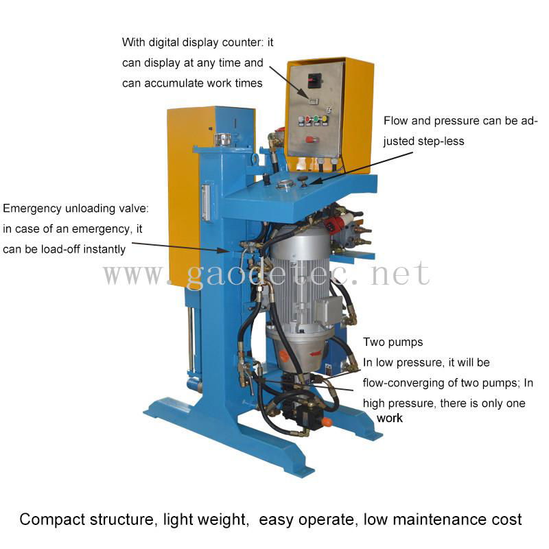 GGH75/100 Grouting Pumps for Build Dam 2