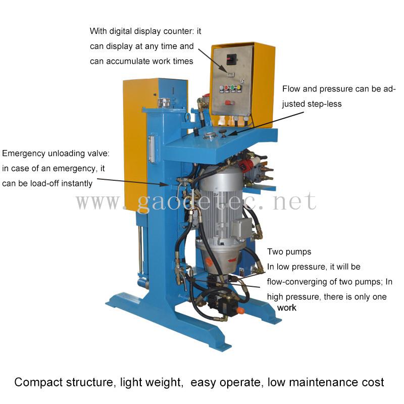 grouting pump